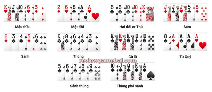 cách chơi poker